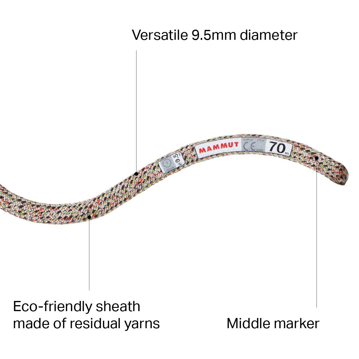 Mammut Crag We Care Classic Rope - 9.5mm 3 Mammut Crag We Care Classic Rope - 9.5mm